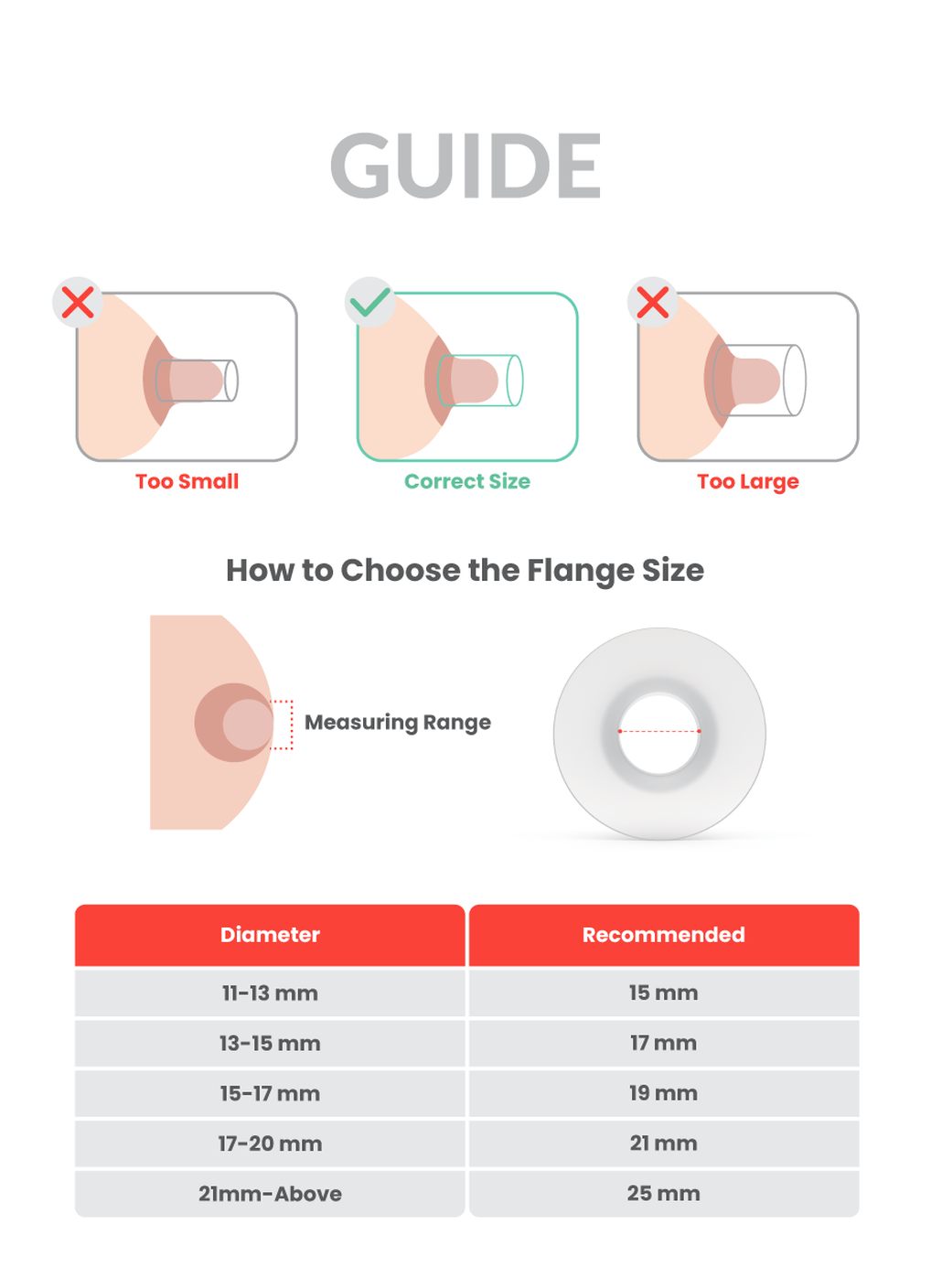 iLatch&trade; R1 Hands-Free Double Electric Breast Pump with Nasal Aspirator, , hi-res image number 4